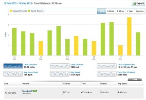 28998_10200855151807645_1127838705_n